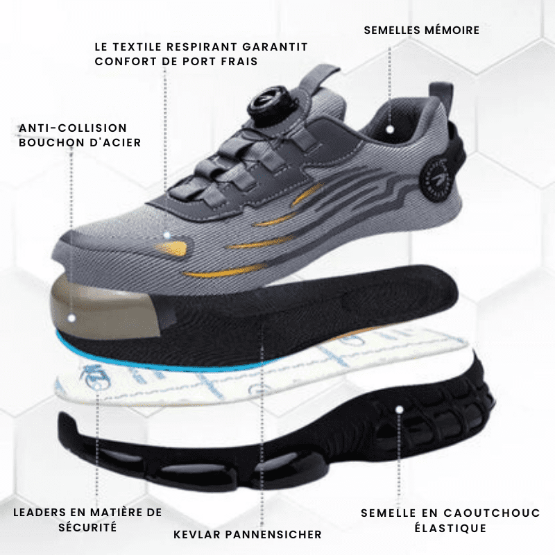 Chaussures de sécurité ultralégères • Henner Z90™